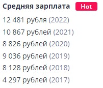 средняя зарплата в ПлатанСтройПоставке в 2022 году составляла 12 481 рубль.